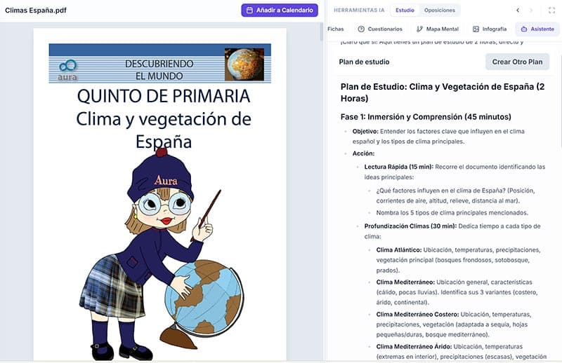 Técnicas de Estudio